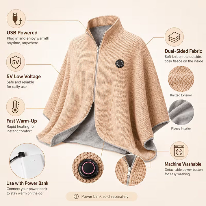 Coocoat features: USB powered, 5V low voltage, fast warm-up, machine washable